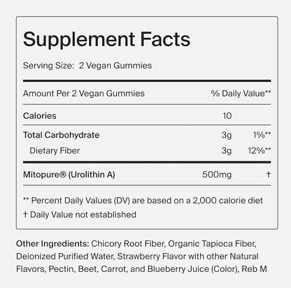 Mitopure Gummies Sugar Free